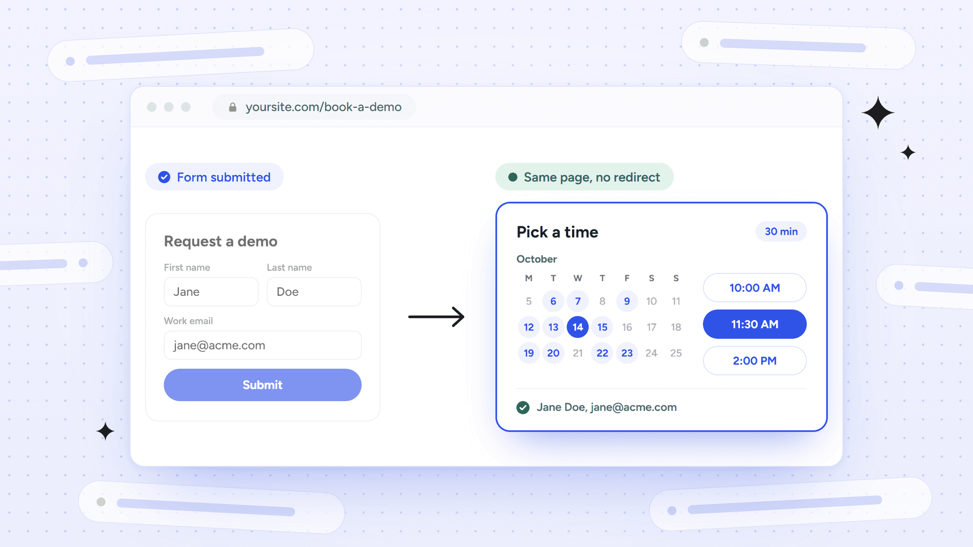 A demo request form on yoursite.com, submitted, with a HubSpot booking calendar loading in its place on the same page and the visitor’s name and email already filled in.